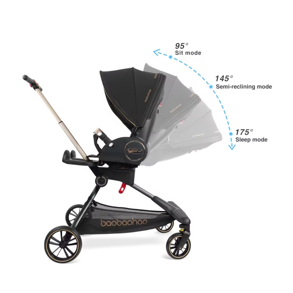 stroller frame for car seat